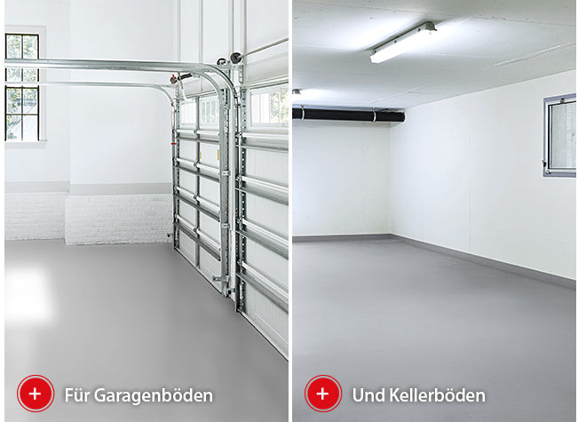Garagenbodenfarbe Anwendungsbereiche